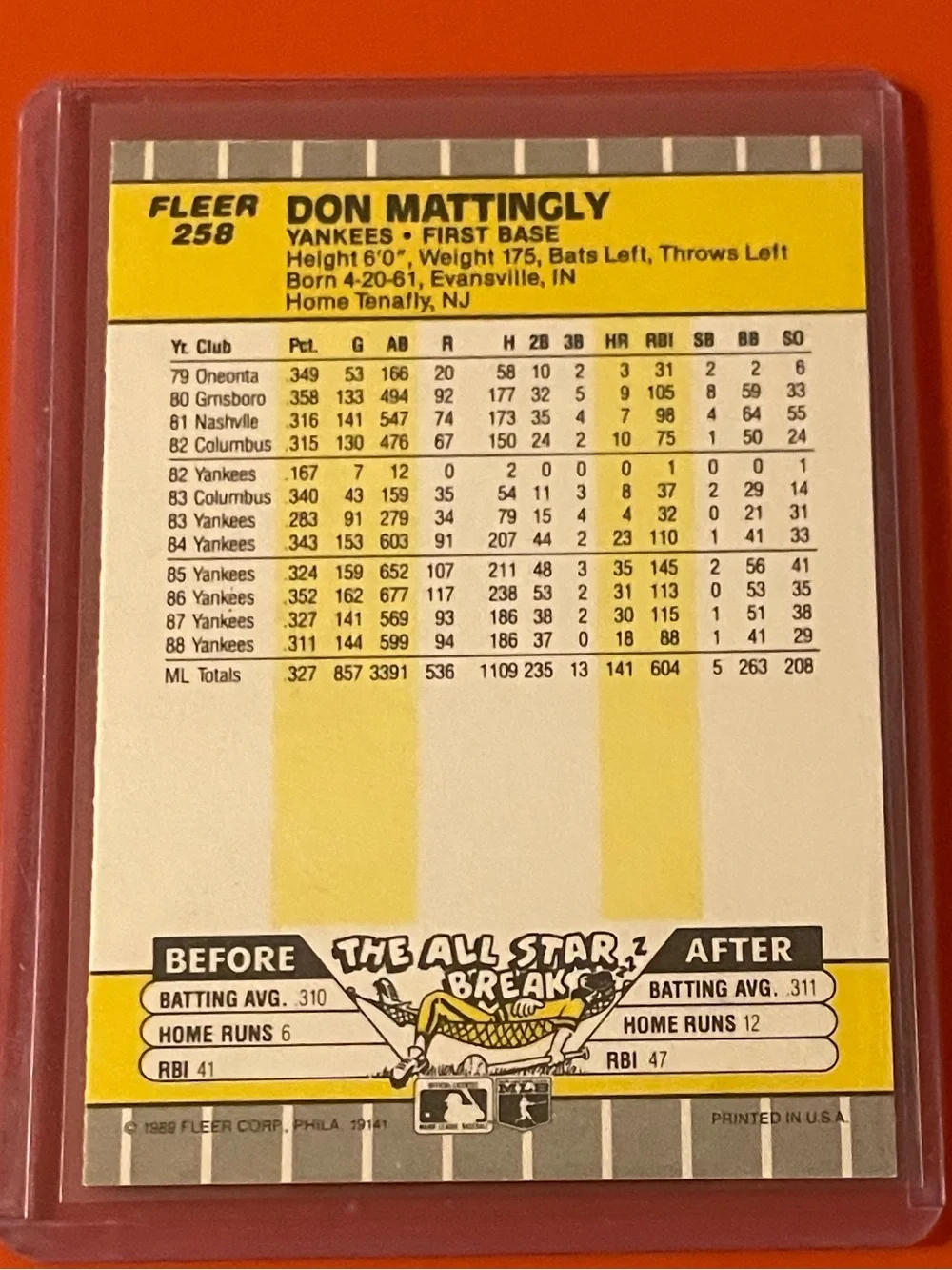 fleer great ungraded
